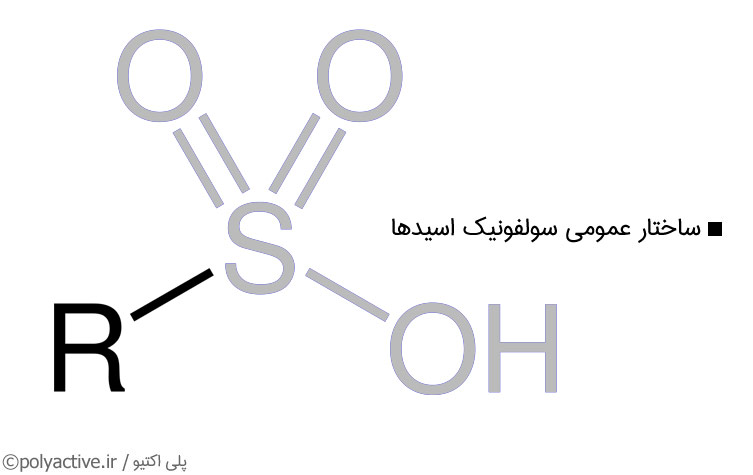 ساختار عمومی سولفونیک اسیدها