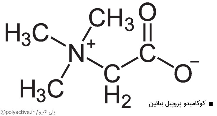 فرمول بتائین
